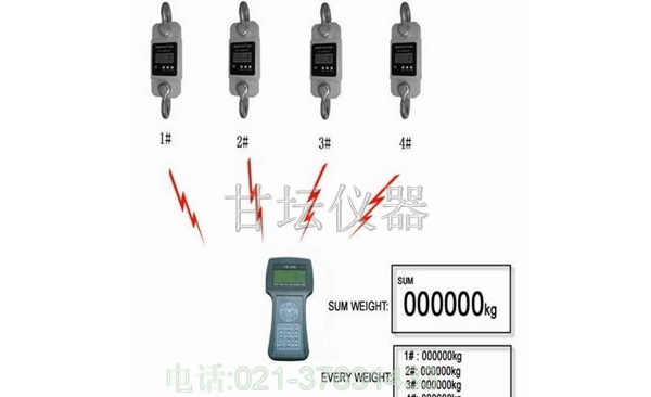 50噸專用工礦測試儀器,50噸無線測力計生產(chǎn)廠家